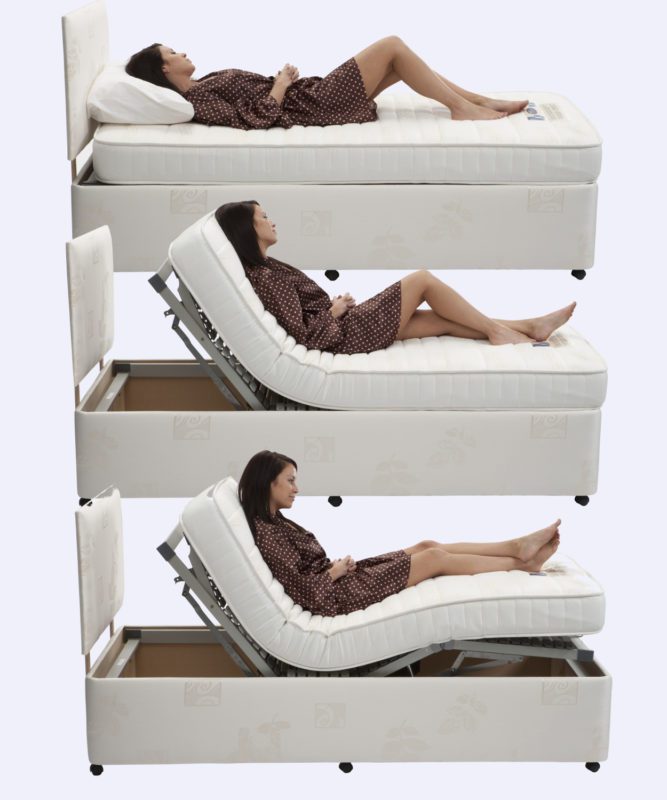 Electric Adjustable Single Bed Buy Online Today for Delivery in 7